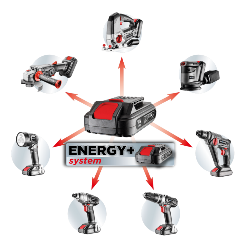 GRAPHITE ENERGY+ akumulátor 18V 2,0 Ah