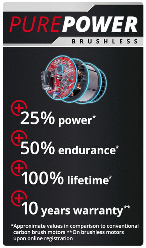 EINHELL PROFESSIONAL TP-AG 18/125 CE Q Li - Solo aku úhlová bruska (Power X-Change)