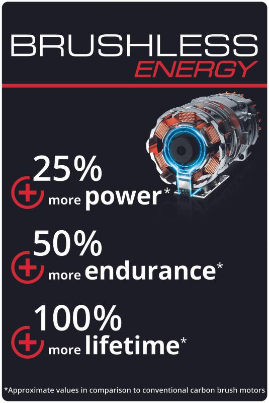 EINHELL PROFESSIONAL TP-CD 18/120 Li-i BL - Solo aku příklepová vrtačka (Power X-Change)
