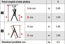 Schůdky AL 5-stupňové, nosnost 150kg