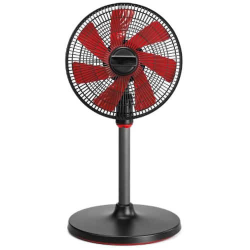 Aku ventilátory