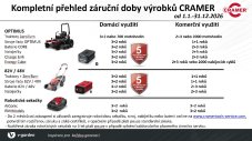CRAMER OPTIMUS BB42