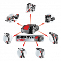 GRAPHITE ENERGY+ aku kotoučová pila 150 mm