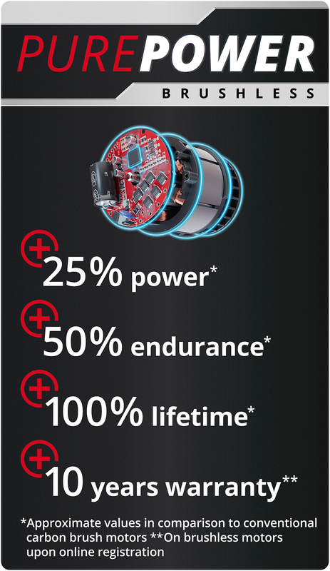 EINHELL PROFESSIONAL AXXIO 18/125 Q - Solo aku úhlová bruska 125 mm (Power X-Change)