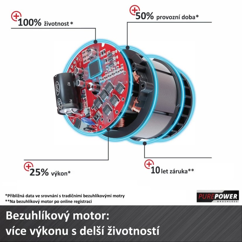 EINHELL IMPAXXO 18/400 - Solo aku rázový uťahovák (Power X-Change)